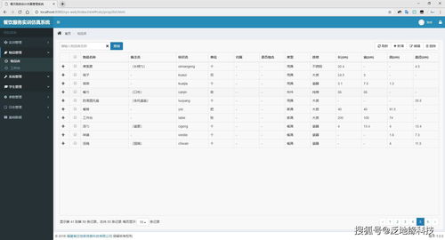 中餐行业中的智能革命 计算机系统服务的意外应用